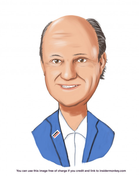 Fred DiSanto Ancora Advisors