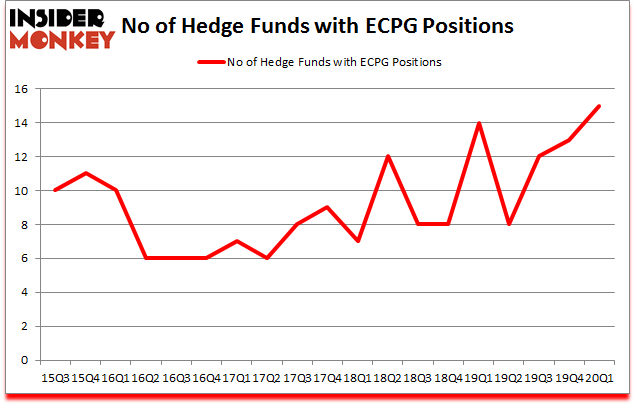 Is ECPG A Good Stock To Buy?
