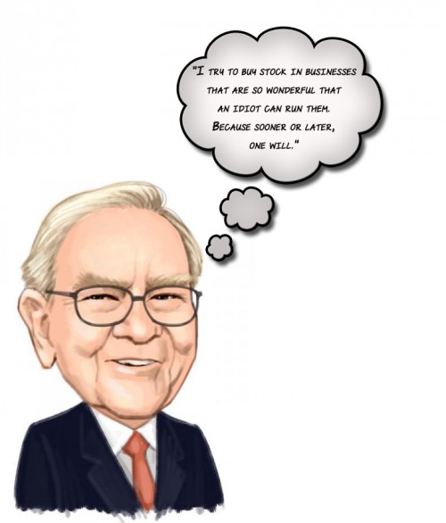 Warren Buffett Index Funds