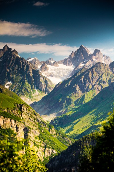 Countries With Highest Average Elevation