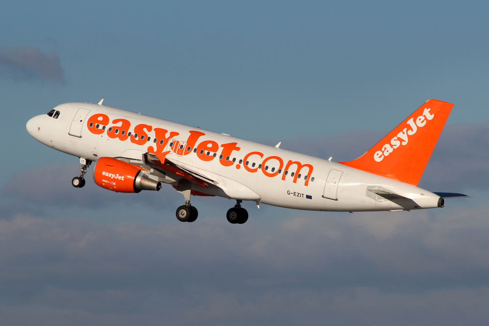 Most Profitable Airlines In the World