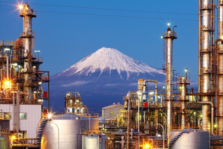 11 Most Profitable Industries in the World