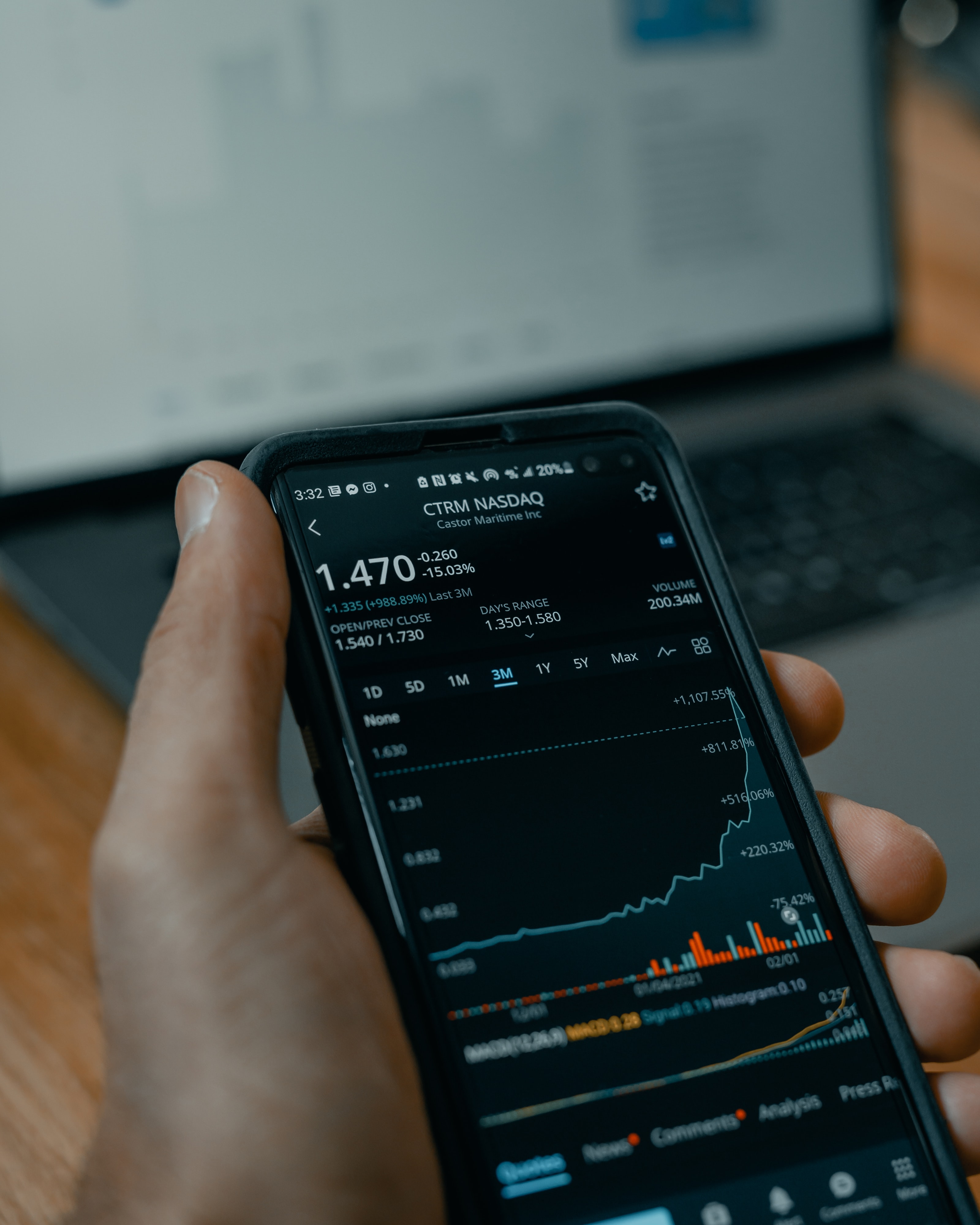 5 Best-Performing Tech Stocks of 2022 - Insider Monkey - Vimarsana News