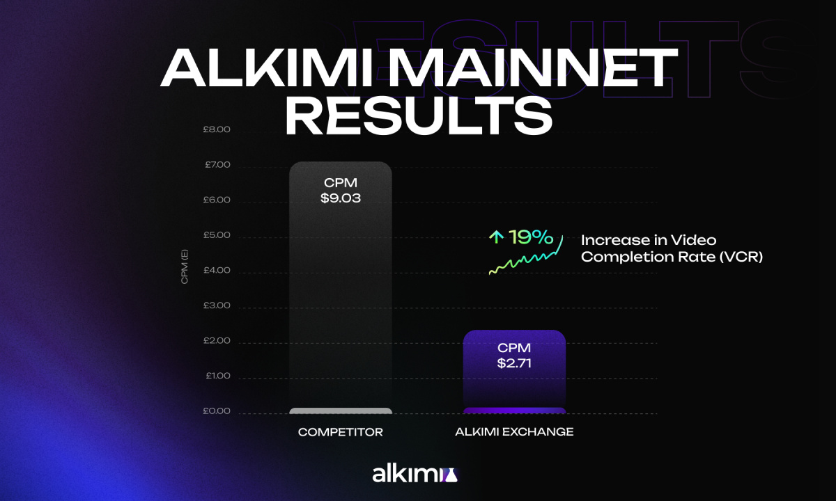 Alkimi Launches Mainnet; Bringing $600 Billion Industry On-Chain - Vimarsana News