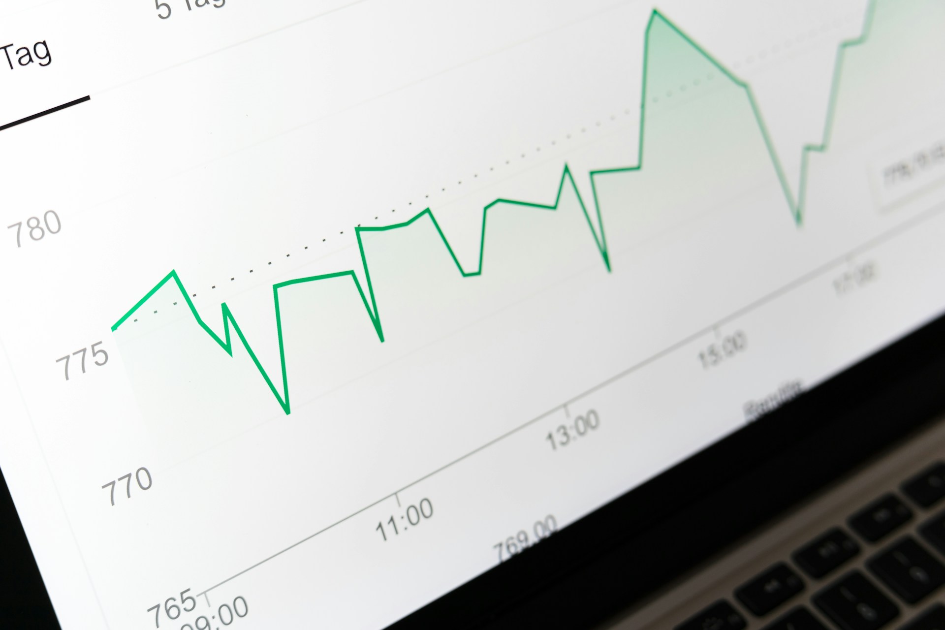 Demand Forecasting vs. Demand Planning: 4 Key Differences and How They Work Together - Vimarsana News