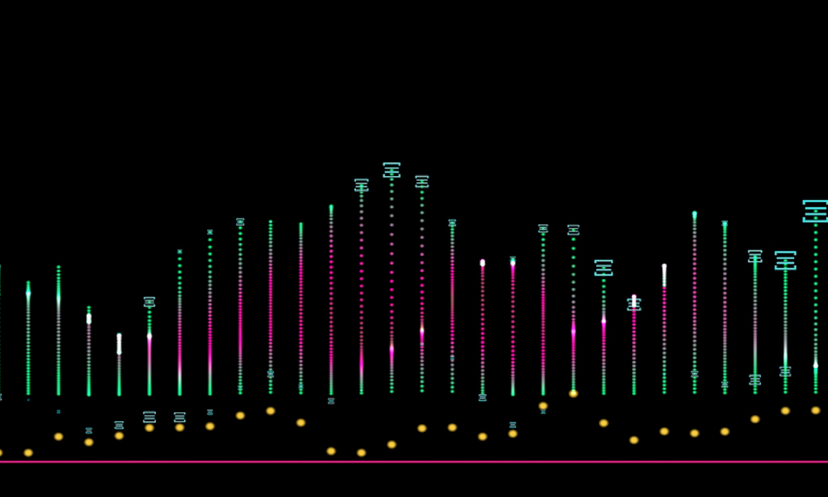 Integrated Quantum Technologies Advances AIQu VEIL Toward Market Commercialization Following Completion of Enterprise Deployment and Security Validation