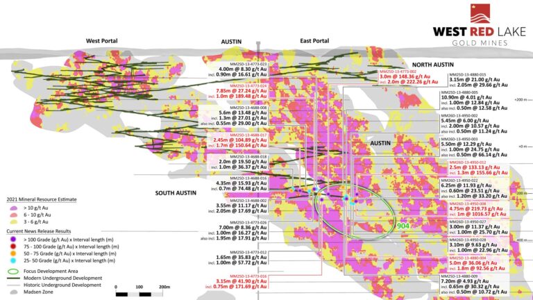 WRLG_LongSection_Madsen904Complex_Highlight_Figure 4