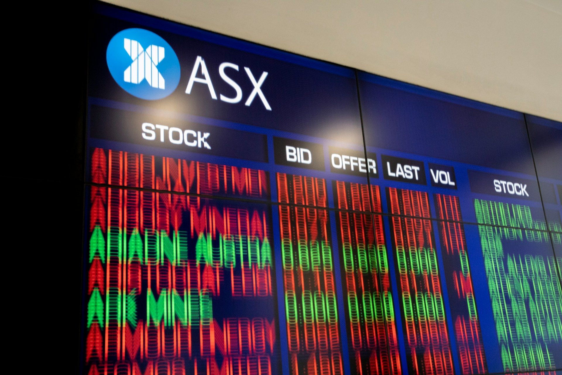 8 Best Australian Stocks to Buy in 2026