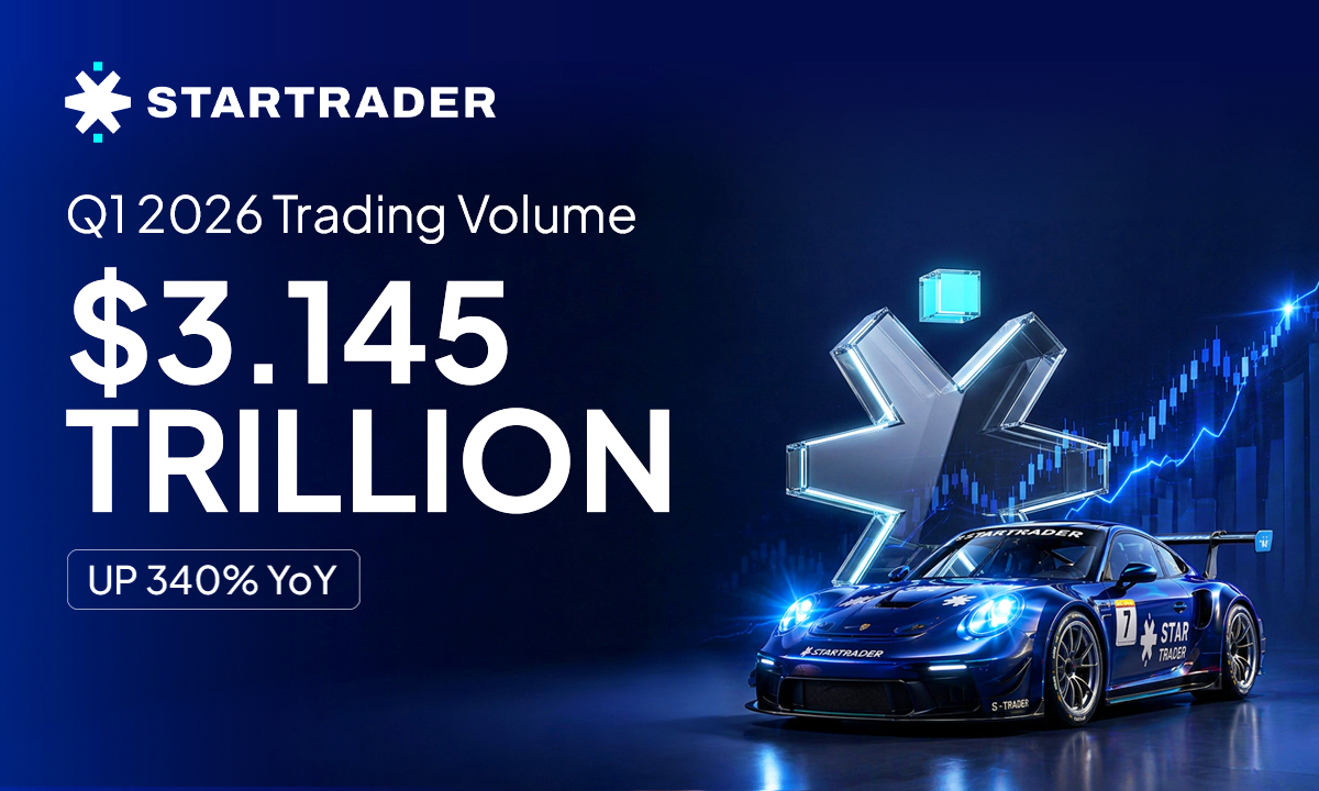 STARTRADER Posts $3.145 Trillion in Q1 2026 Trading Volume, Up 340% Year-on-Year